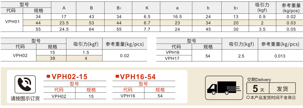 磁力扣 强吸力/普通吸力参数图1