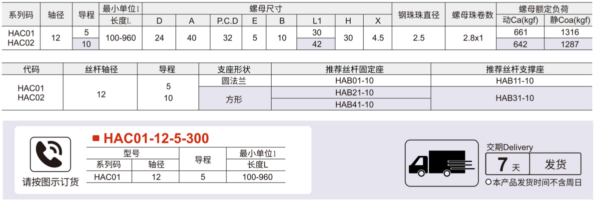 标准螺帽型 高速静音型 轴径12导程5/10参数图1