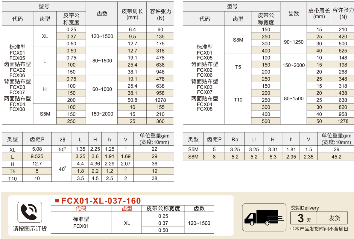 接驳同步带 接驳型参数图1