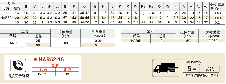 带螺纹型搭扣 中载型 三角型/T型参数图1