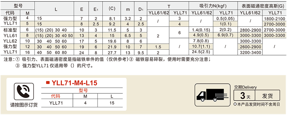 带座磁铁 止动螺钉型参数图1