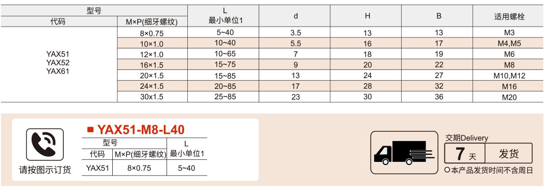 调整螺钉 扳⼿位加厚型参数图1