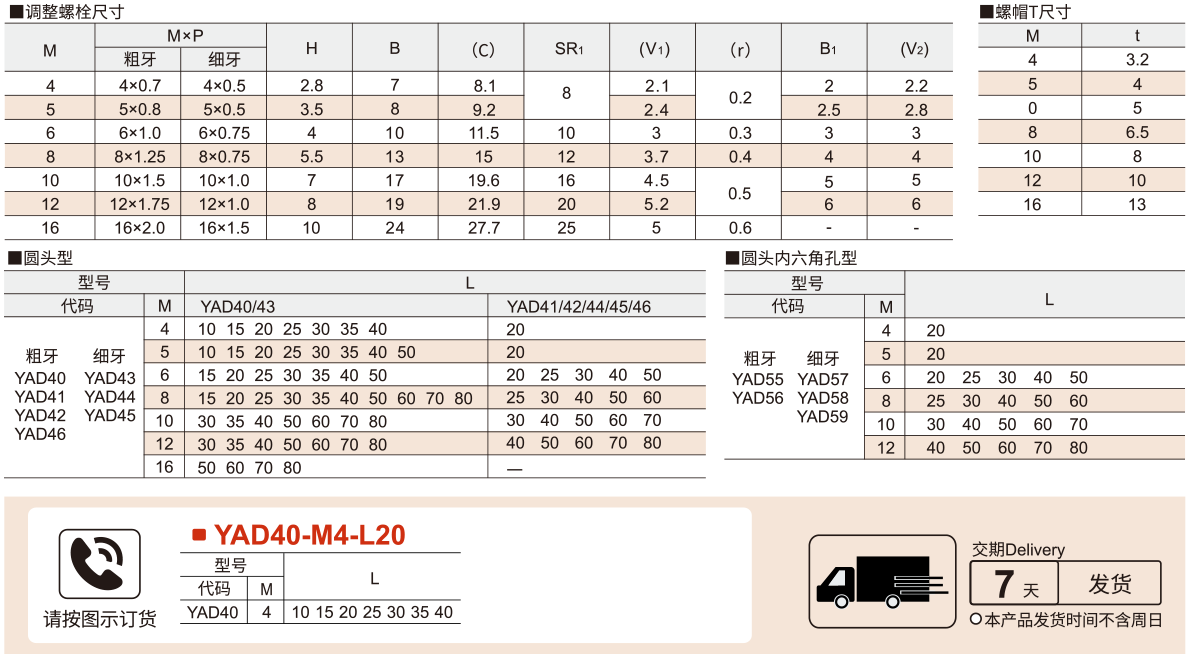 调整螺钉 经济型参数图1