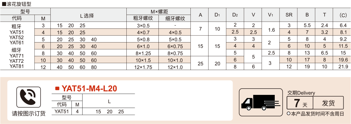 调整螺钉组件 滚花旋钮型参数图1