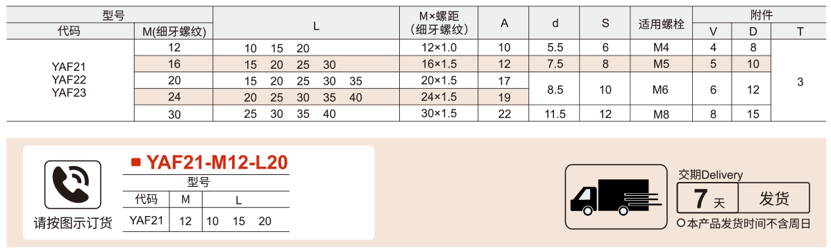 调整螺钉 调整用大孔 扳手槽型参数图1