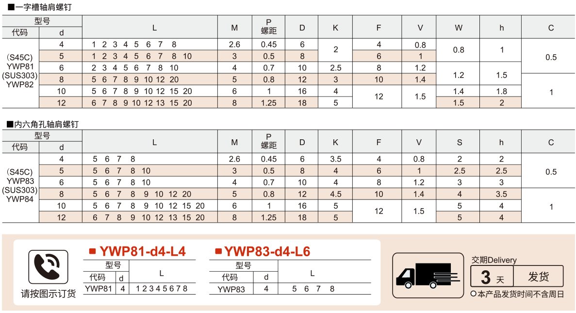 一字槽轴肩螺钉/内六角孔轴肩螺钉 经济型参数图1
