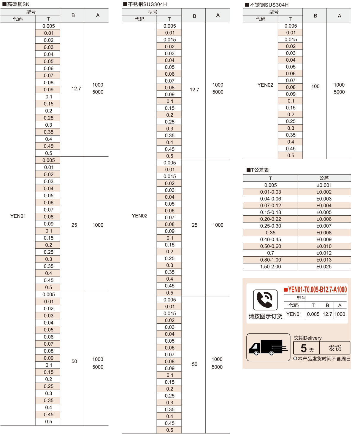 精密垫片 卷装参数图1