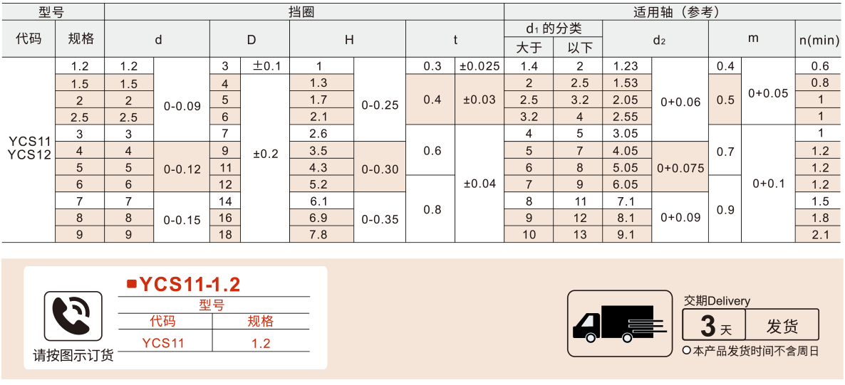 轴用挡圈 E型 日标参数图1