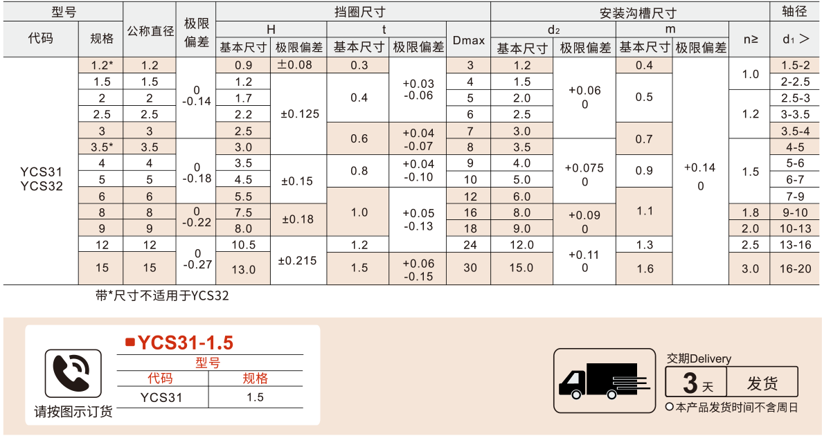 轴用挡圈E型 国标参数图1