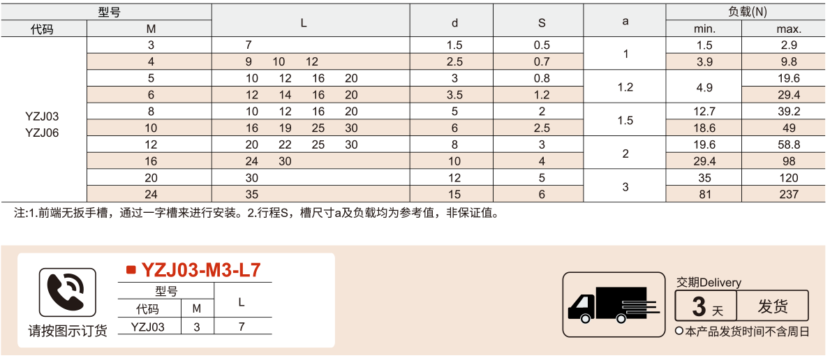 定位珠 一字槽型 无防松型 树脂球头参数图1