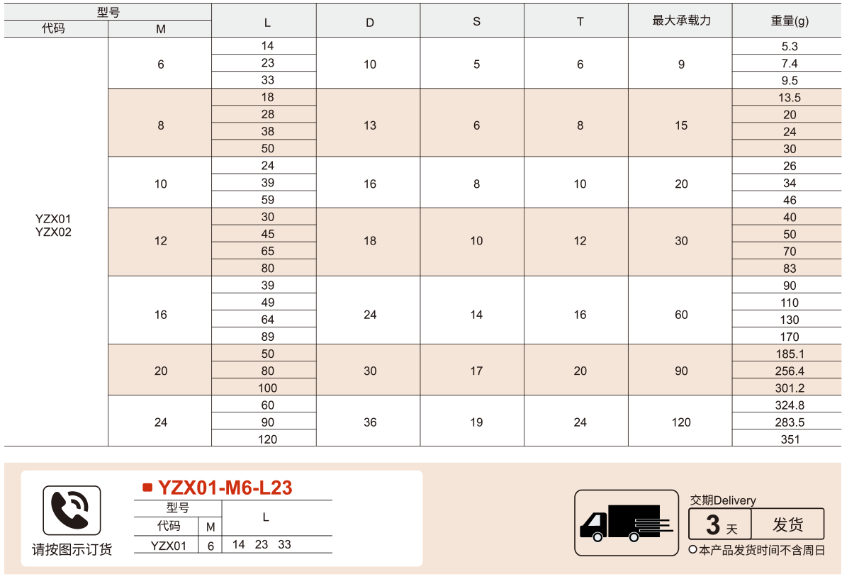 定位珠 动向钢珠定位  螺钉型参数图1