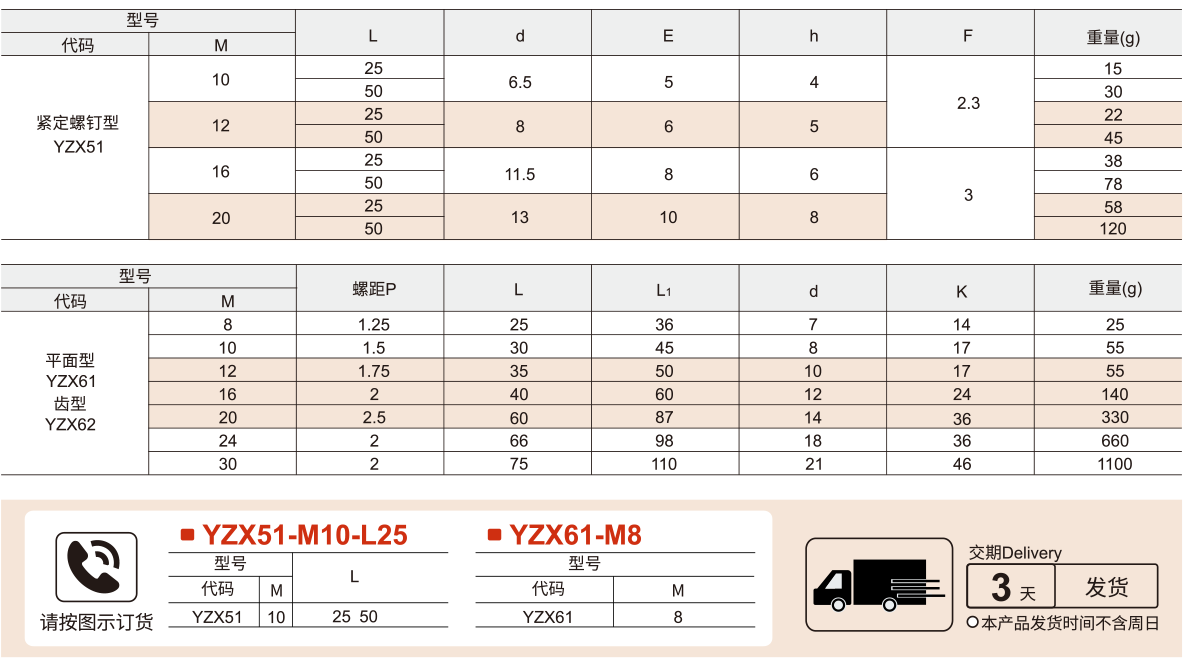 定位珠 动向钢珠定位螺钉/动向钢珠定位螺杆参数图1