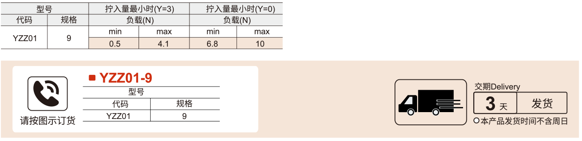 滚轮柱塞 负载可变型参数图1