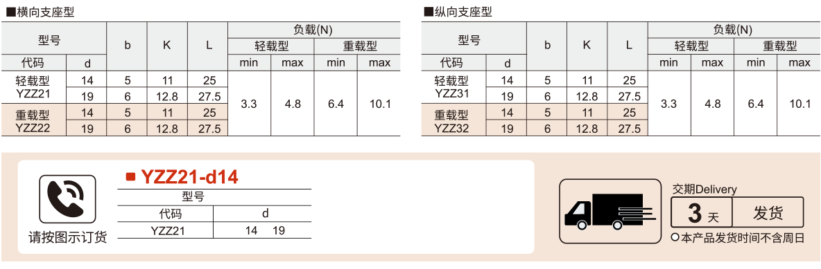 柱塞 滚轮柱塞 支座型参数图1