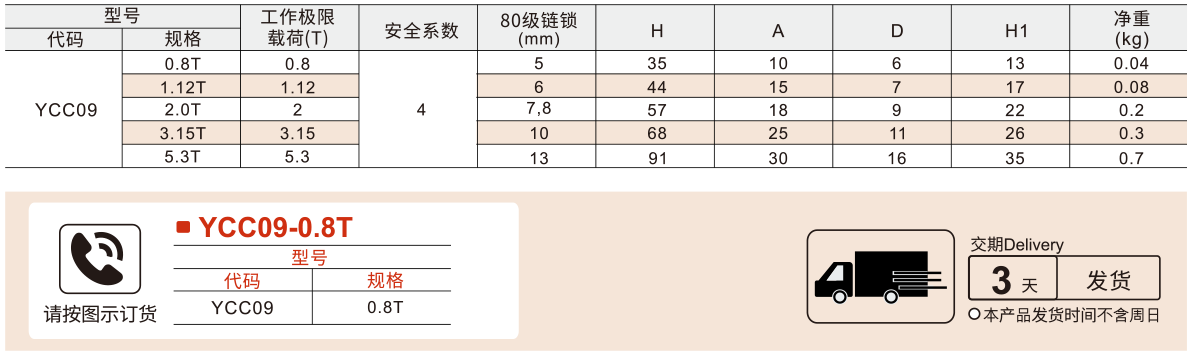 80级蝴蝶扣参数图1