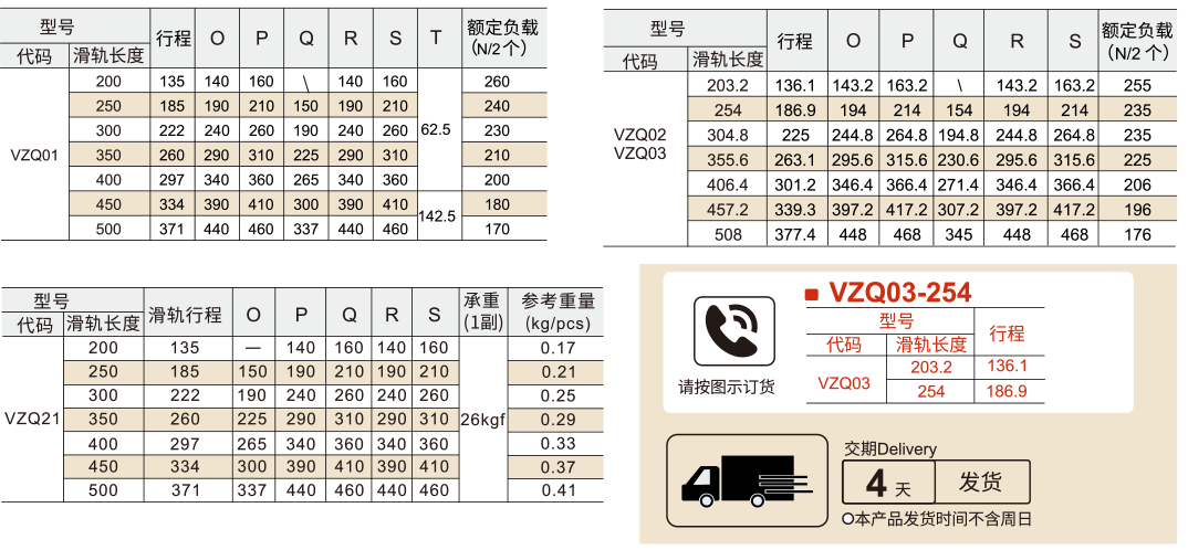 工业滑轨 27系列 轻载型 钢制/不锈钢 两段式参数图1