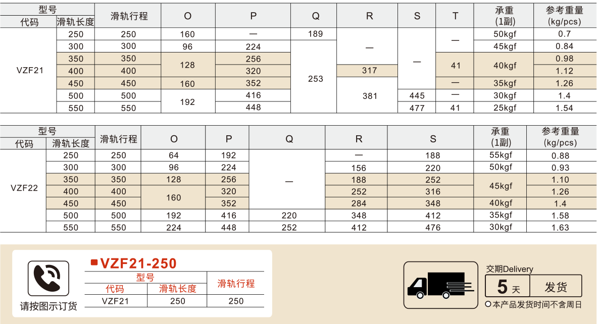 工业滑轨 中载型 三段式 全长伸展参数图1
