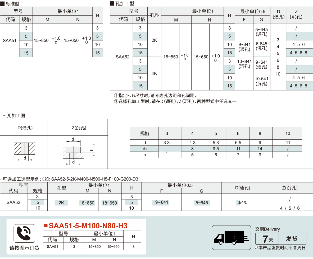 隔热板 标准级 耐冲压型参数图1
