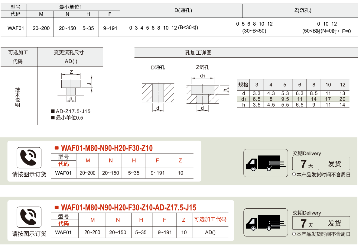 聚氨酯减震块参数图1