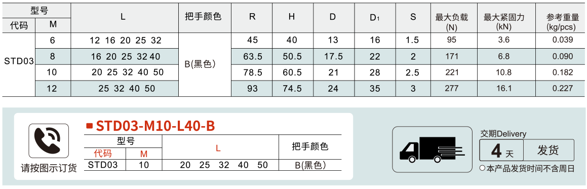 手柄 可调位紧定式 带垫圈型参数图1