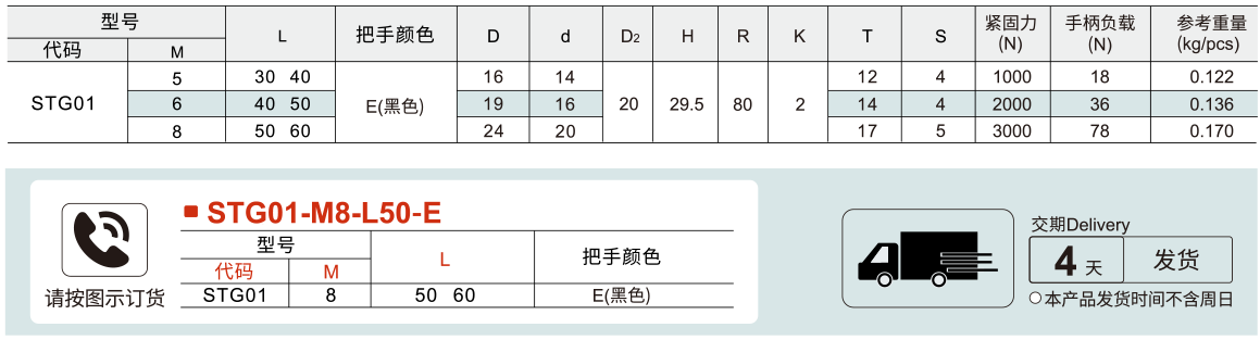 可调位紧定式 棘轮/快速型参数图1