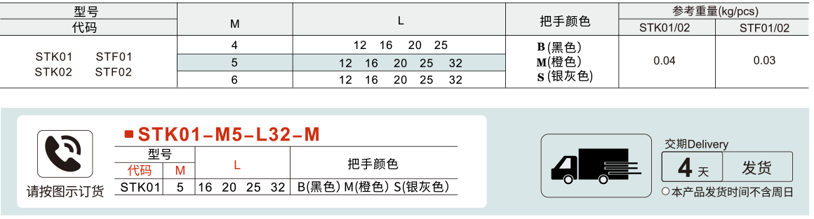 手柄 可调位紧定式 Y型/蝶型参数图1