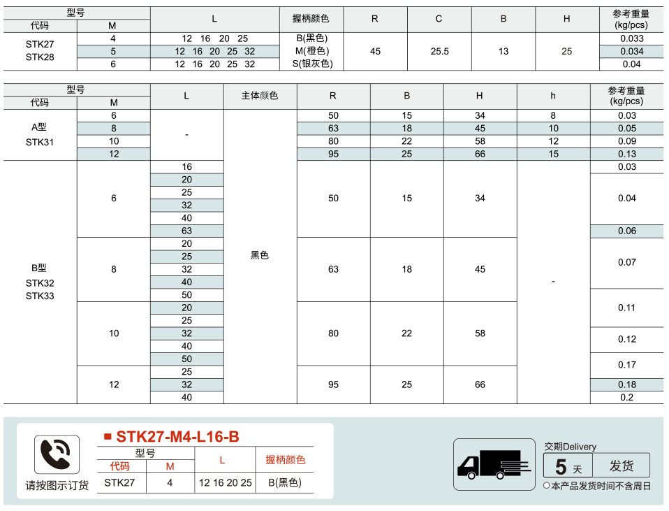 手柄 直杆平型 凸缘直杆型 紧定可调位型参数图1