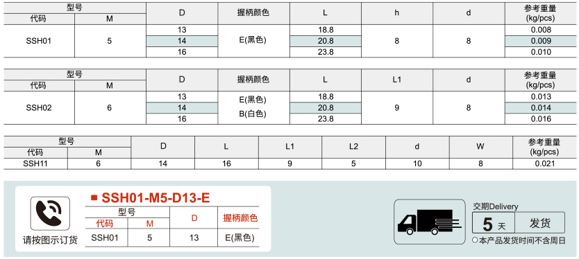 直杆转动型手柄参数图1