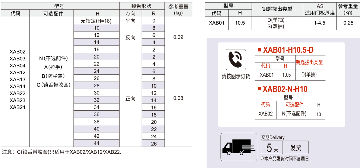 圆柱锁 10系列 止口高度10.5参数图1