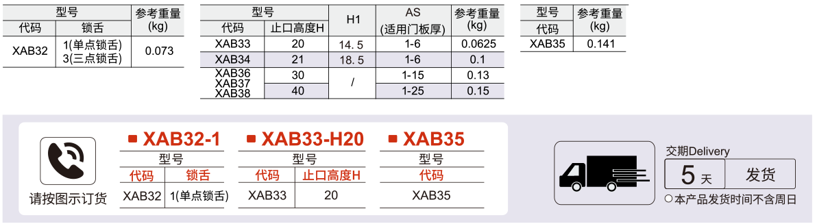 圆柱锁 30系列 (止口高度 20/21/24/30/40)参数图1