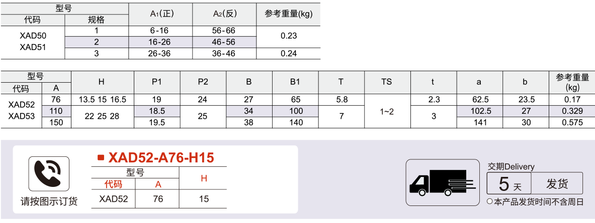 可调型平面锁 把手按压转动式 单点式/三点式参数图1