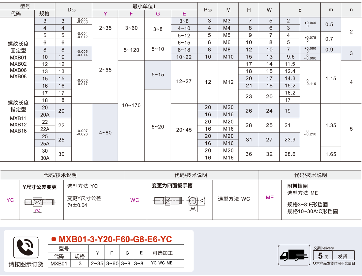 悬臂销 带挡圈槽型 标准型/引导式外螺纹安装型参数图1