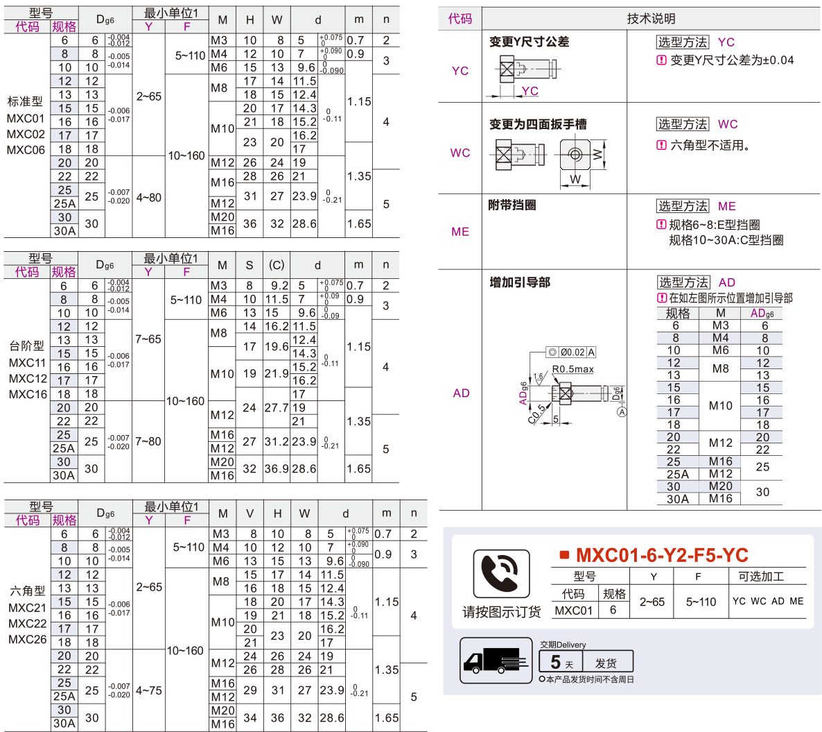 悬臂销 带挡圈槽型 标准型/台阶型/六⻆型/内螺纹安装型    参数图1