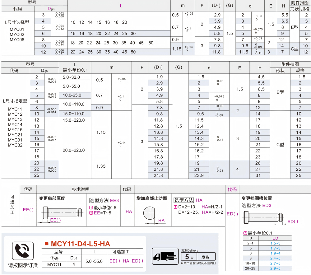 带肩铰链销 挡圈固定型参数图1