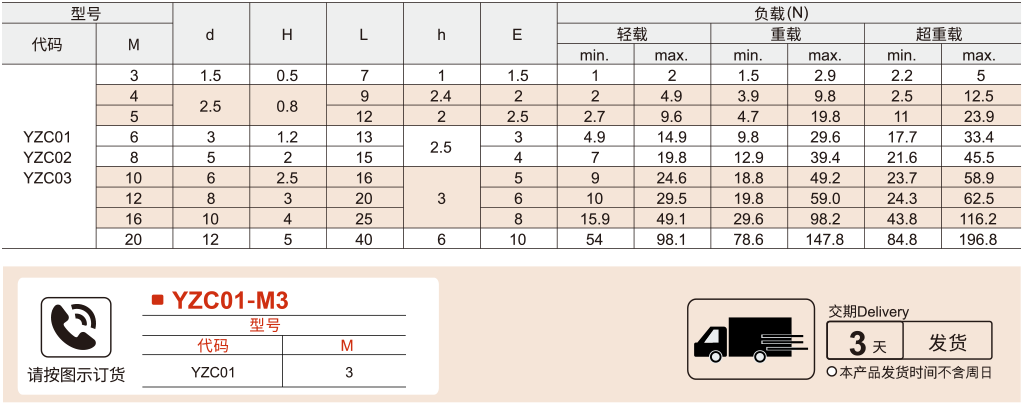定位珠 无放松型参数图1