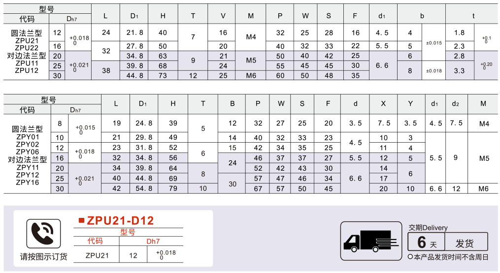 法兰型导向轴支座 键槽型/分离型参数图1