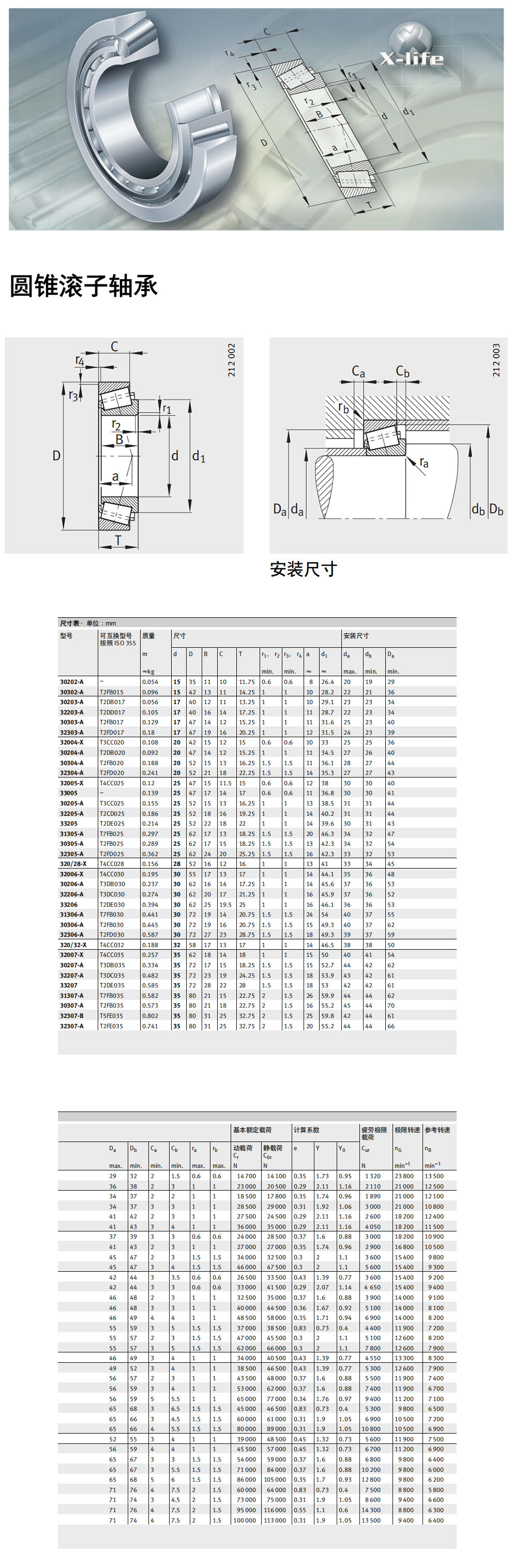 fag品牌 圆锥滚子轴承 30304-a[规格参数 价格 图片 采购 安昂商城