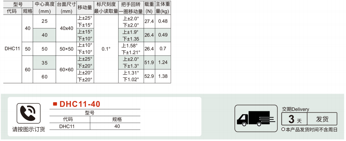 测⻆⼿动位移台 燕尾槽式 αβ轴参数图1