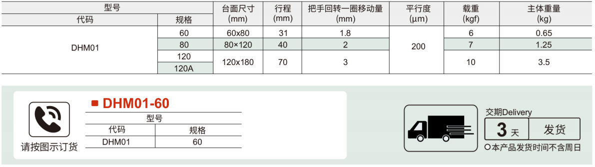 快速升降⼿动位移台 ⽔平Z轴参数图1