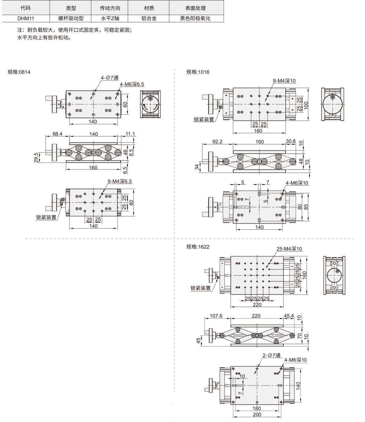  双剪⼑快速升降⼿动位移台 精密型 螺杆驱动型 ⽔平Z轴材质图