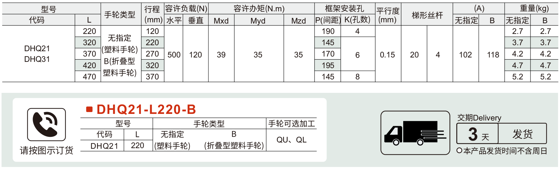 ⼿动位移台 简易调整组件 X轴 单导轨梯形丝杠型 重载型 带防尘盖板参数图1