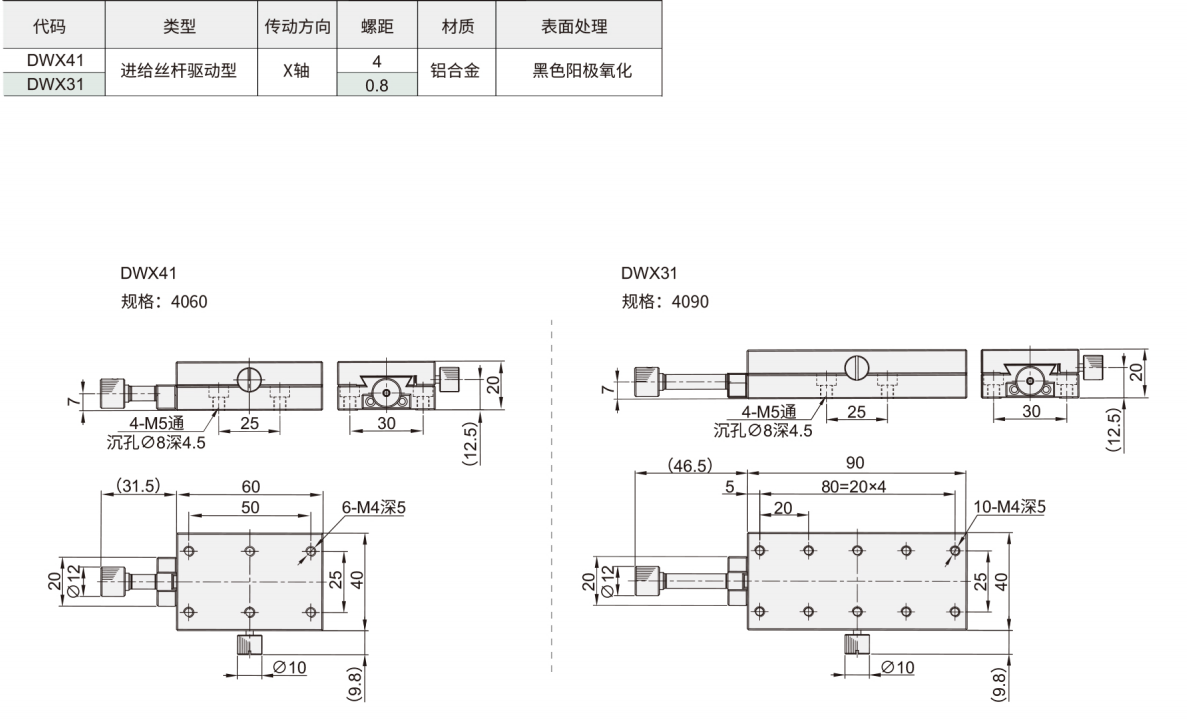 ⼿动位移台材质图