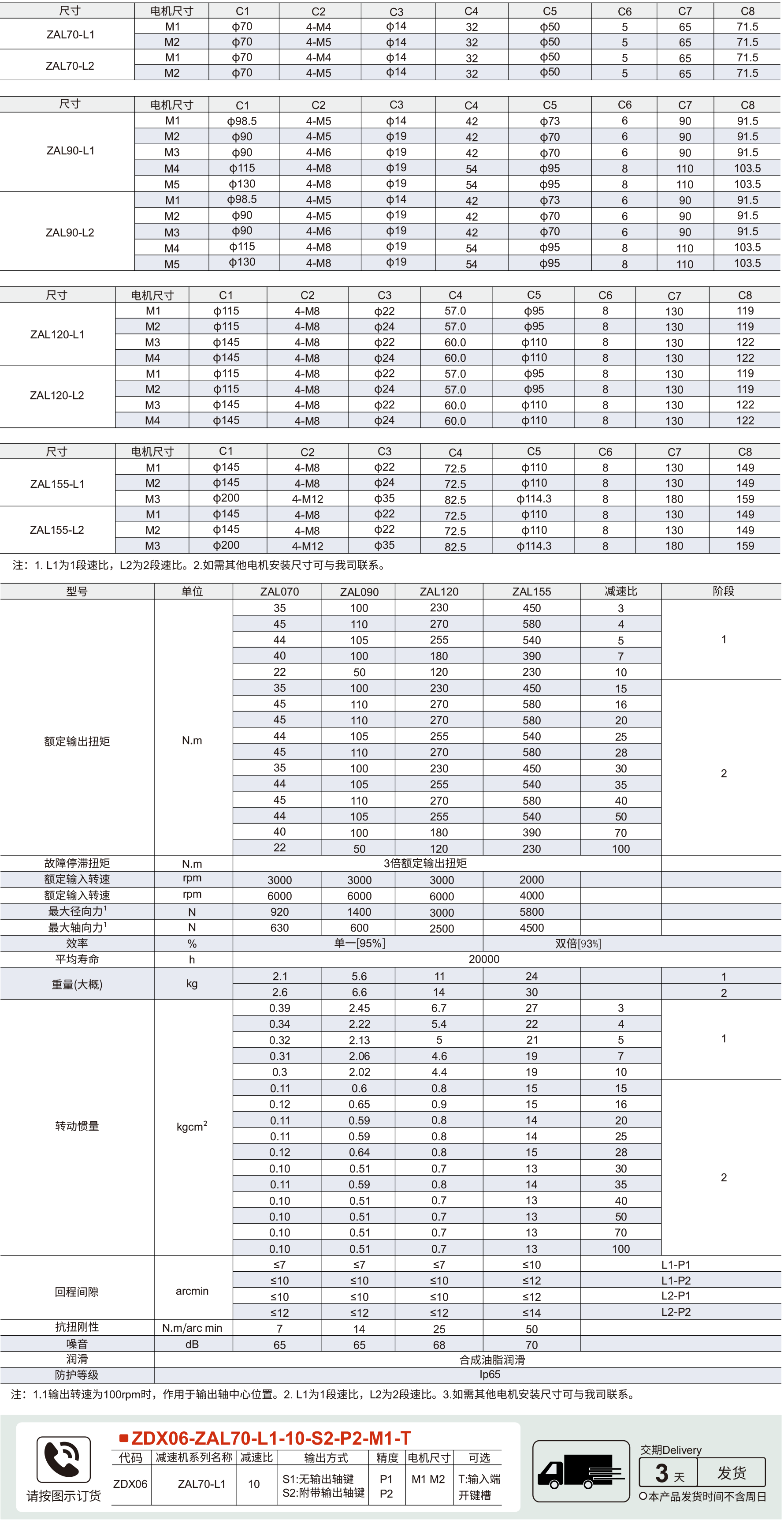 ZAL系列减速机参数图1