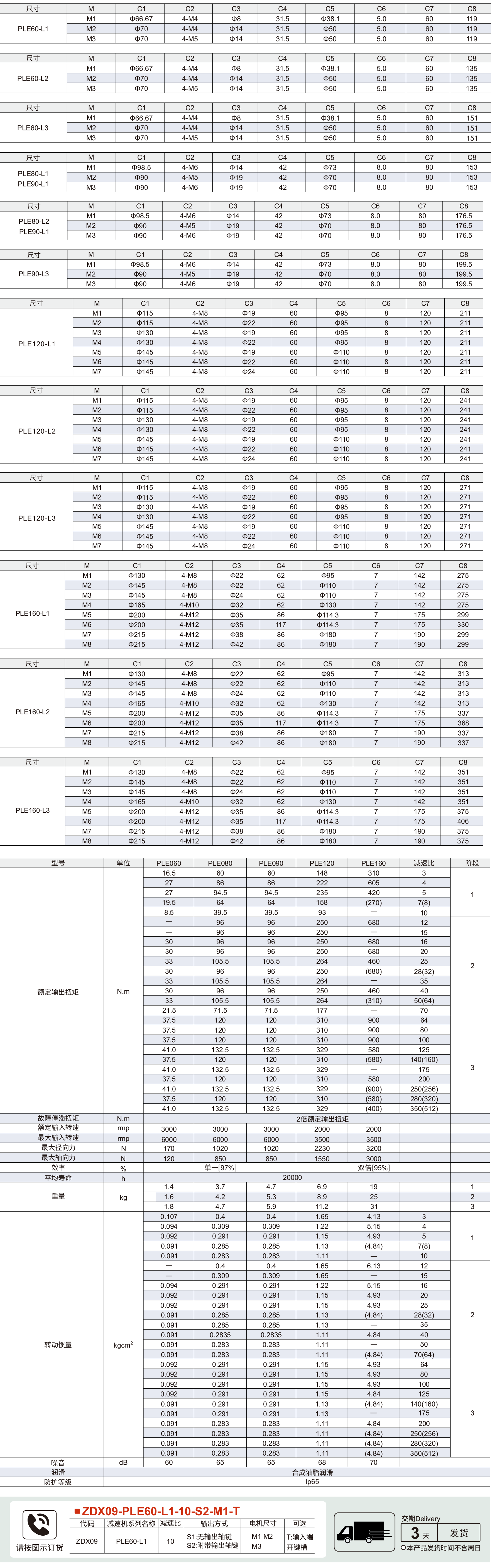 PLE系列减速机参数图1