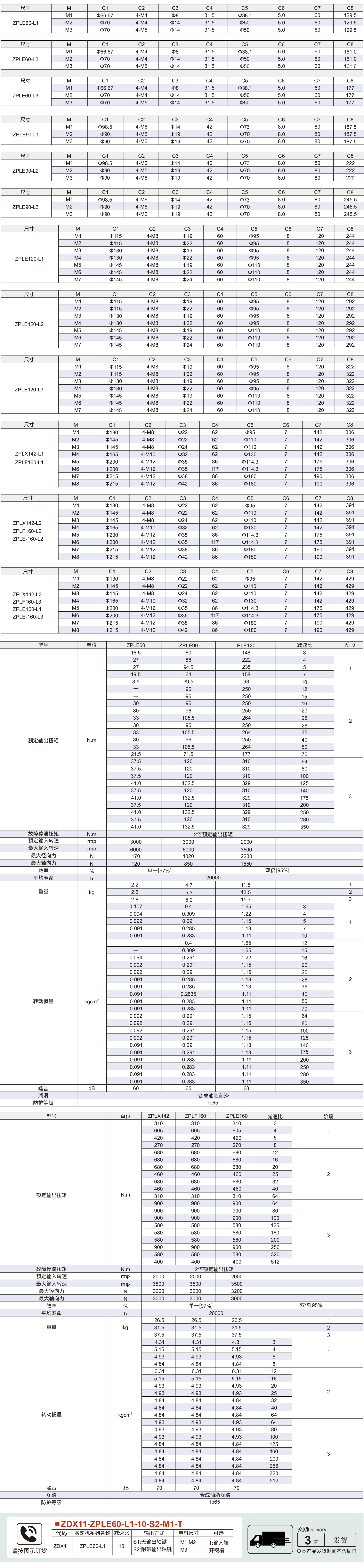 ZPLE系列减速机参数图1