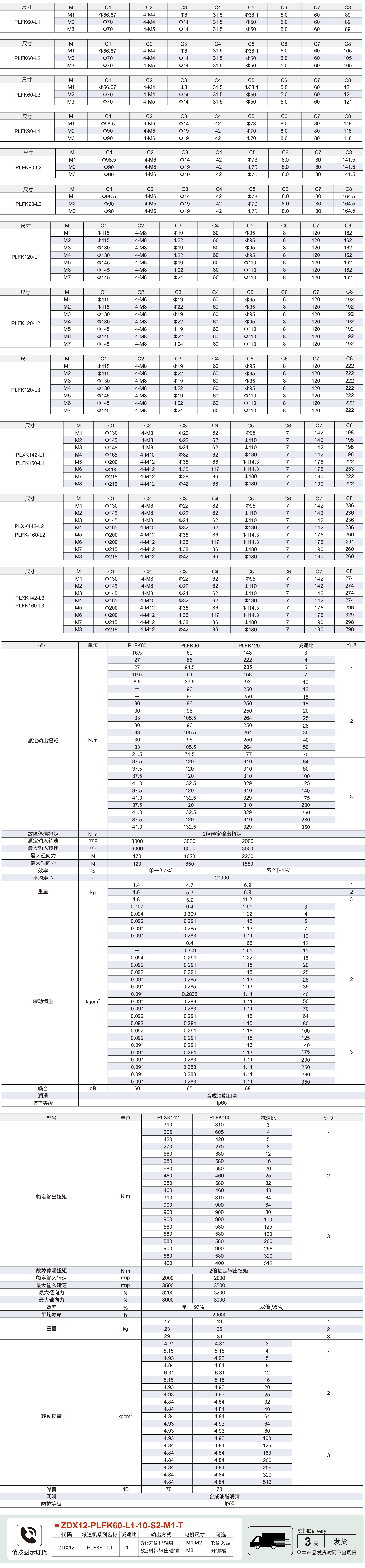 PLFK系列减速机参数图1