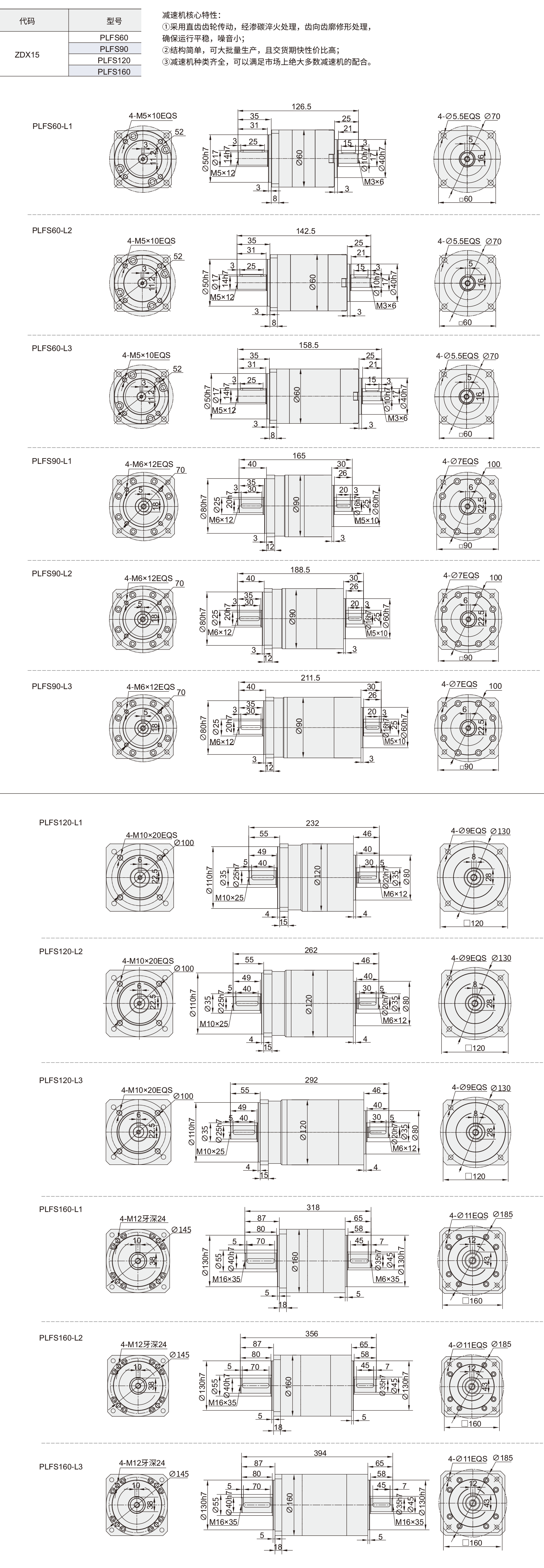 PLFS系列减速机材质图