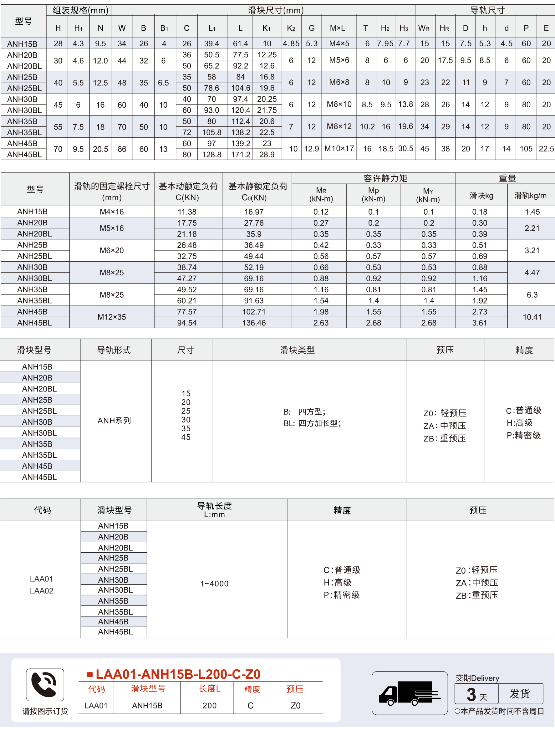 AA直线导轨 ANH-B/ANH-BL参数图1