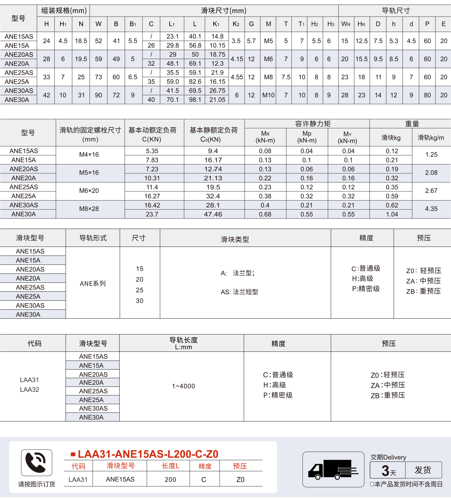 AA直线导轨 ANE-A/ANE-AS参数图1