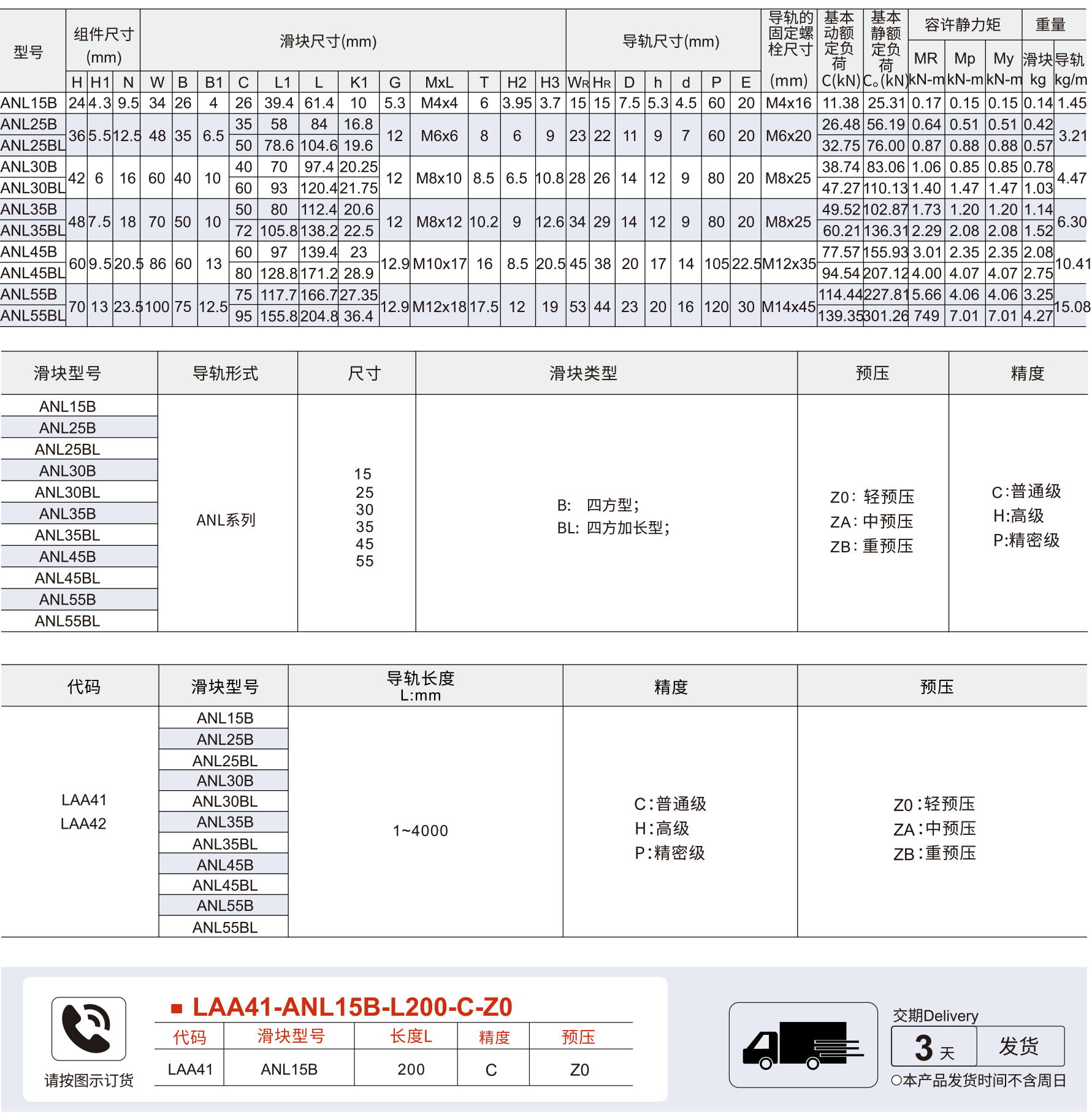 AA直线导轨 ANL-B/ANL-BL参数图1